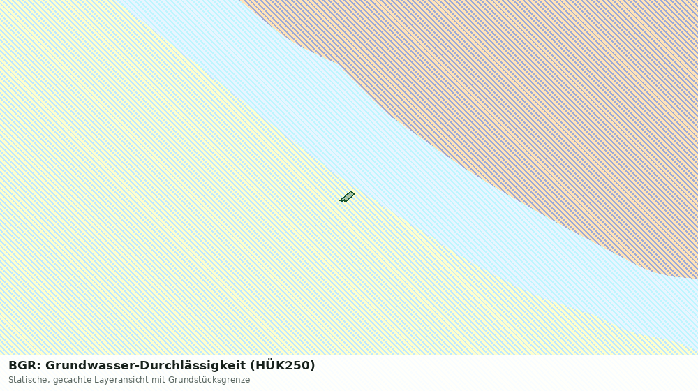 Statische Kartenansicht: BGR: Grundwasser-Durchlässigkeit (HÜK250)