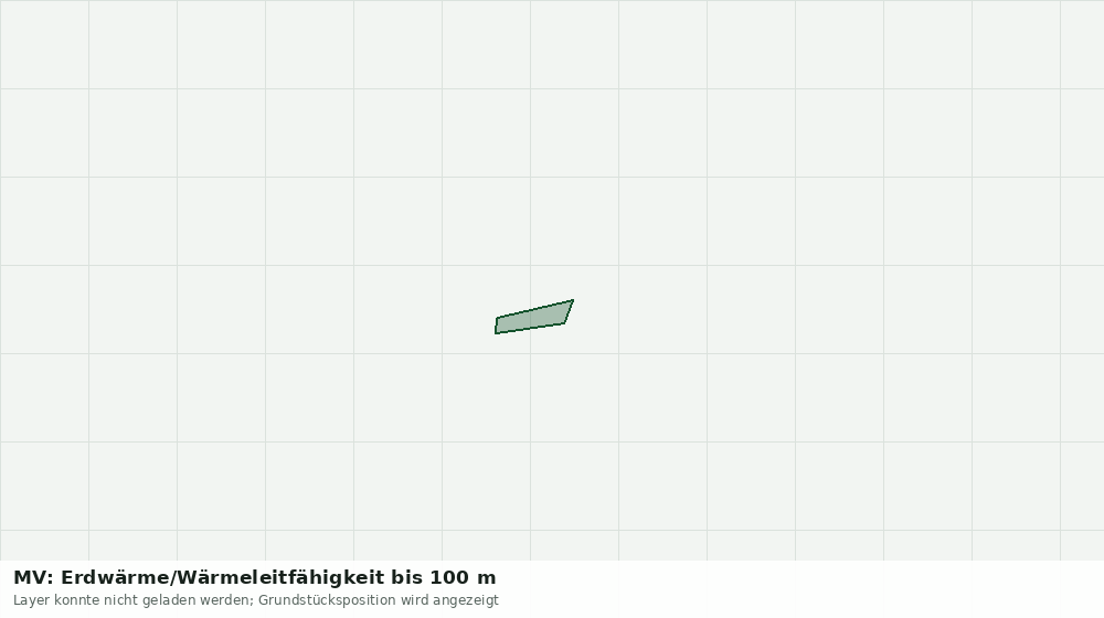 Statische Kartenansicht: MV: Erdwärme/Wärmeleitfähigkeit bis 100 m