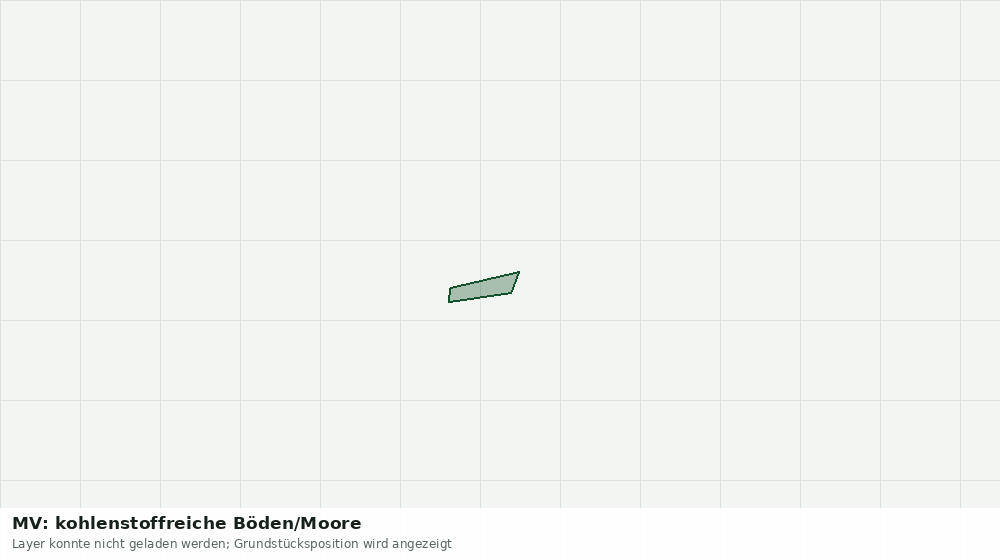 Statische Kartenansicht: MV: kohlenstoffreiche Böden/Moore