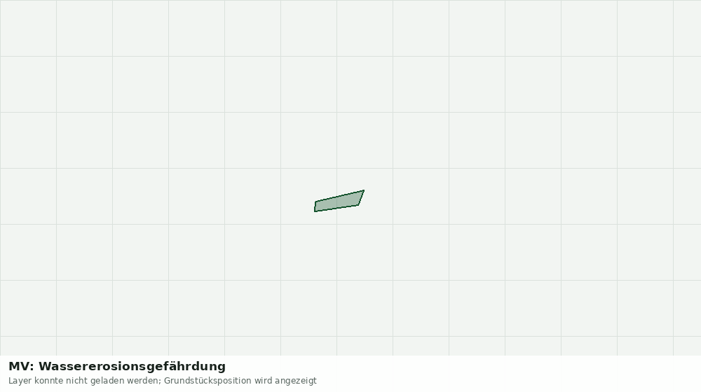 Statische Kartenansicht: MV: Wassererosionsgefährdung