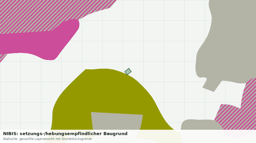 Statische Kartenansicht: NIBIS: setzungs-/hebungsempfindlicher Baugrund