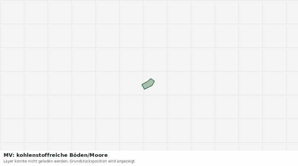 Statische Kartenansicht: MV: kohlenstoffreiche Böden/Moore