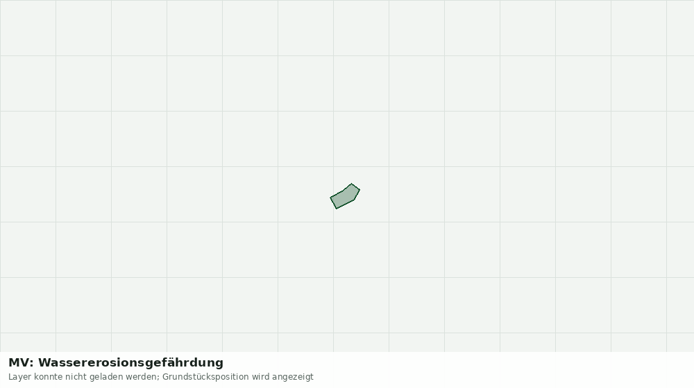 Statische Kartenansicht: MV: Wassererosionsgefährdung