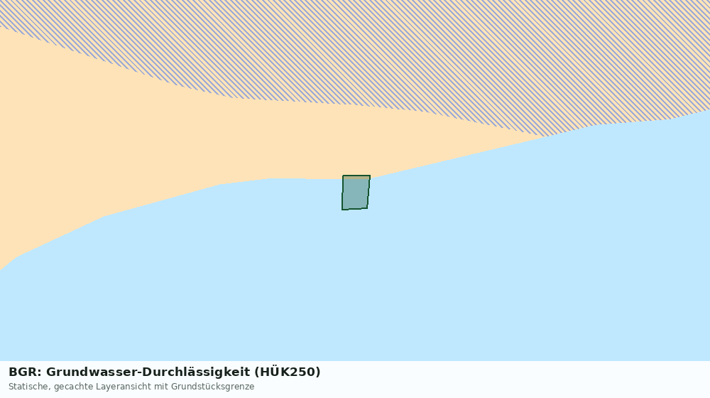 Statische Kartenansicht: BGR: Grundwasser-Durchlässigkeit (HÜK250)