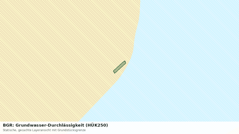 Statische Kartenansicht: BGR: Grundwasser-Durchlässigkeit (HÜK250)