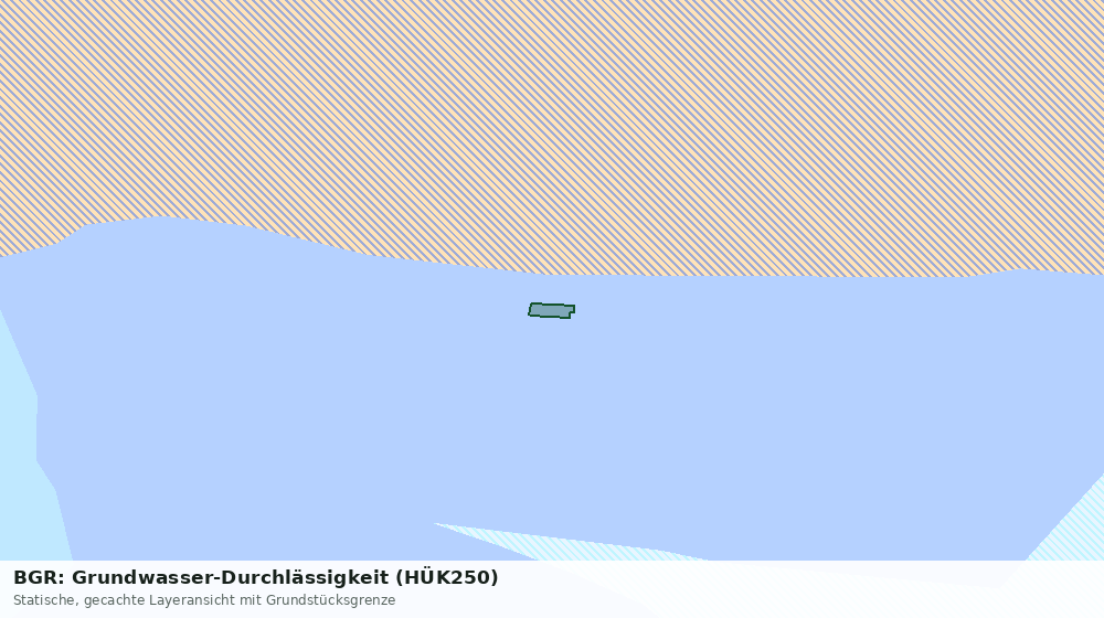 Statische Kartenansicht: BGR: Grundwasser-Durchlässigkeit (HÜK250)