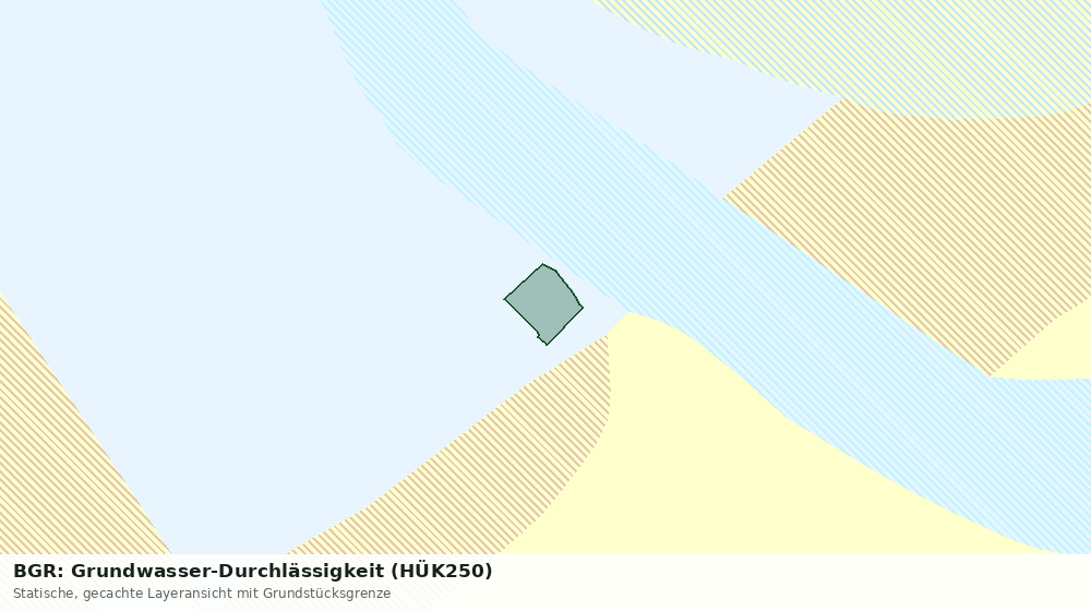 Statische Kartenansicht: BGR: Grundwasser-Durchlässigkeit (HÜK250)