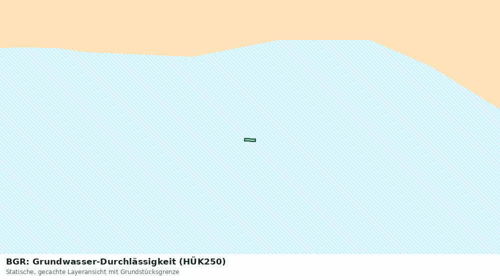 Statische Kartenansicht: BGR: Grundwasser-Durchlässigkeit (HÜK250)