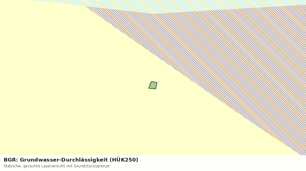 Statische Kartenansicht: BGR: Grundwasser-Durchlässigkeit (HÜK250)