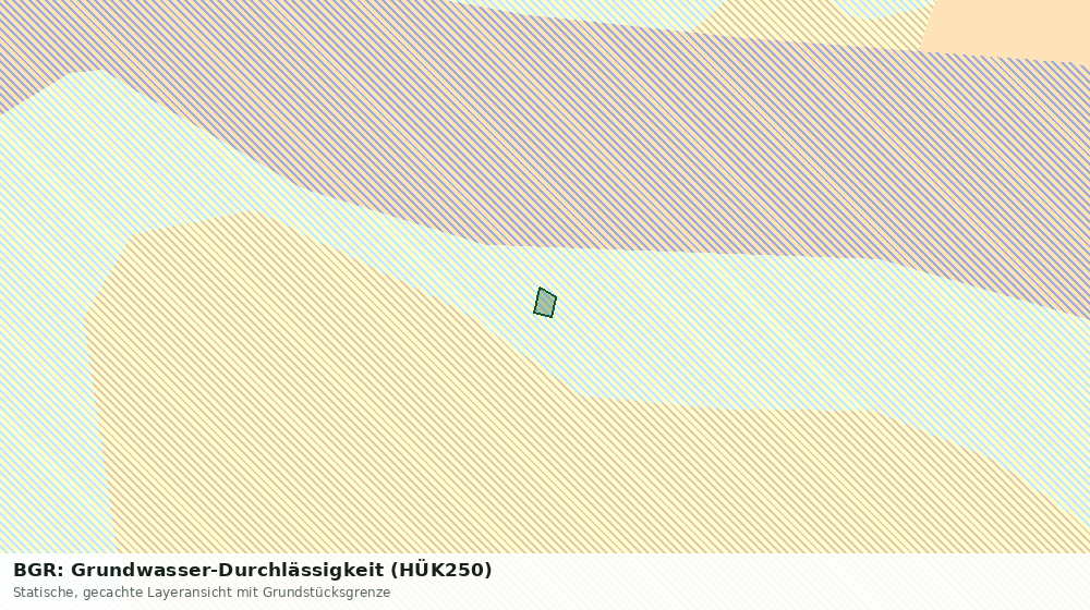 Statische Kartenansicht: BGR: Grundwasser-Durchlässigkeit (HÜK250)