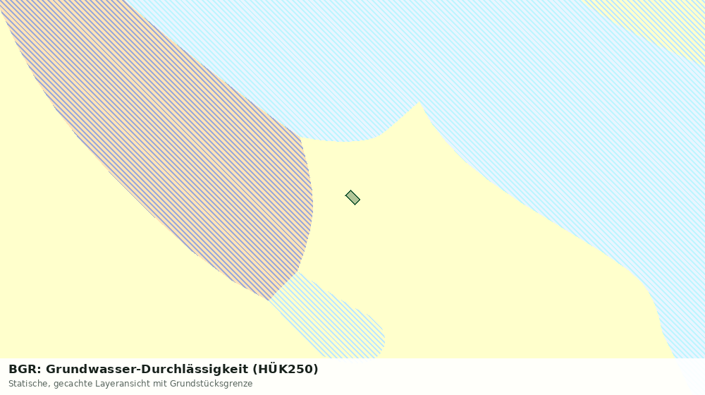 Statische Kartenansicht: BGR: Grundwasser-Durchlässigkeit (HÜK250)