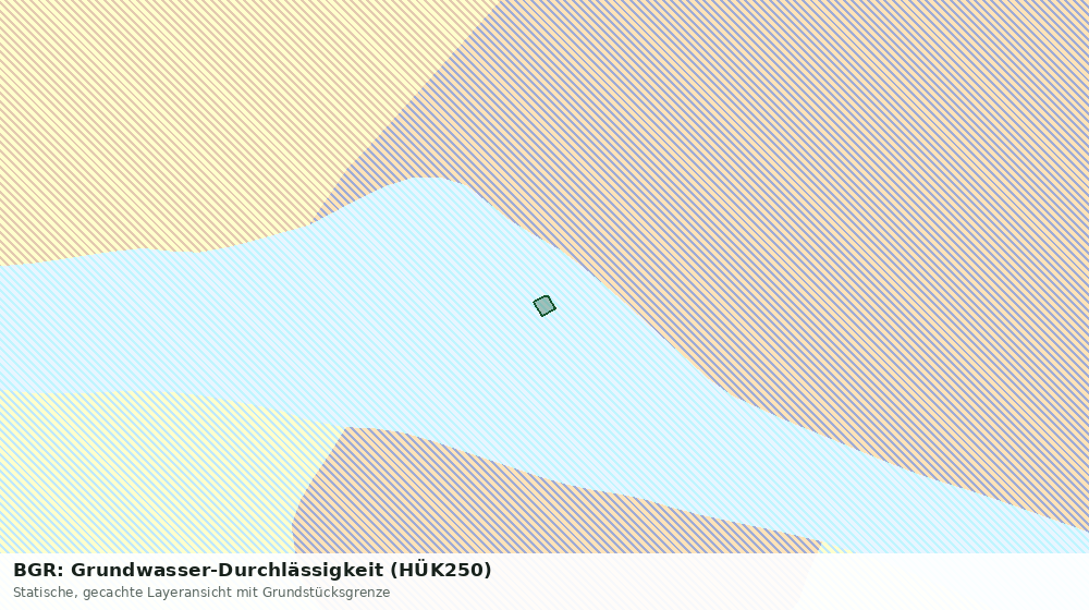 Statische Kartenansicht: BGR: Grundwasser-Durchlässigkeit (HÜK250)
