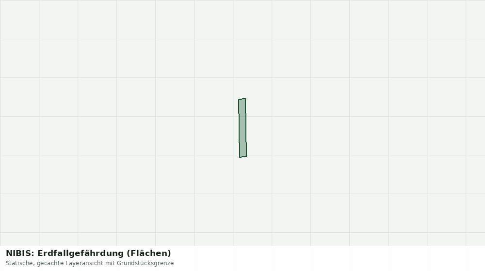 Statische Kartenansicht: NIBIS: Erdfallgefährdung (Flächen)