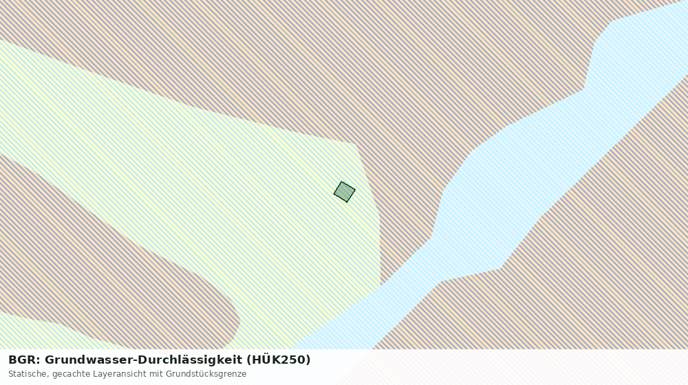 Statische Kartenansicht: BGR: Grundwasser-Durchlässigkeit (HÜK250)