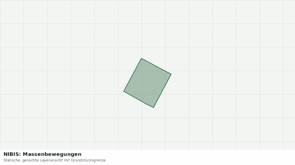 Statische Kartenansicht: NIBIS: Massenbewegungen