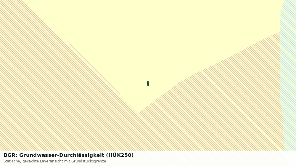 Statische Kartenansicht: BGR: Grundwasser-Durchlässigkeit (HÜK250)