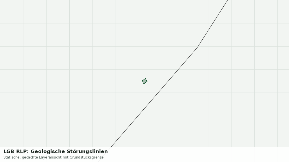 Statische Kartenansicht: LGB RLP: Geologische Störungslinien