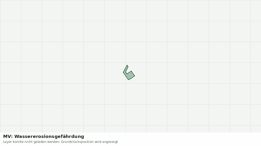 Statische Kartenansicht: MV: Wassererosionsgefährdung