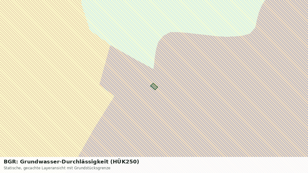 Statische Kartenansicht: BGR: Grundwasser-Durchlässigkeit (HÜK250)
