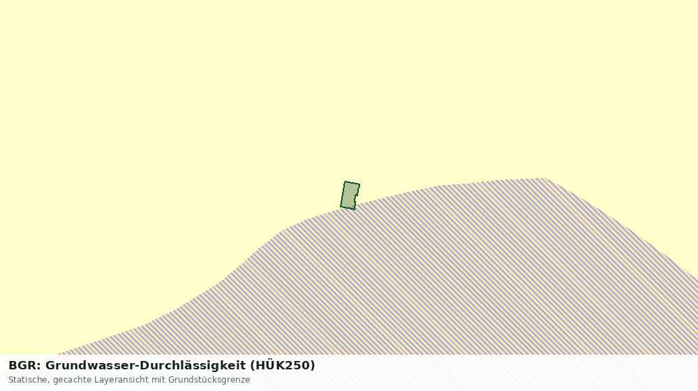 Statische Kartenansicht: BGR: Grundwasser-Durchlässigkeit (HÜK250)