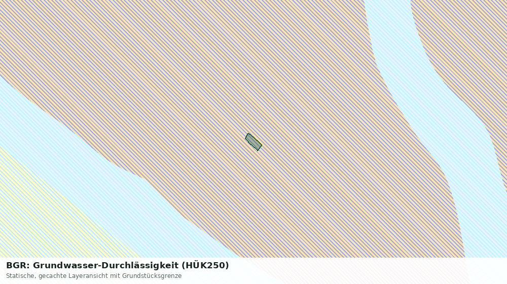 Statische Kartenansicht: BGR: Grundwasser-Durchlässigkeit (HÜK250)