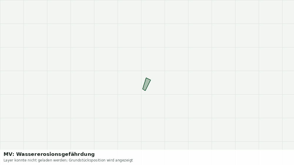 Statische Kartenansicht: MV: Wassererosionsgefährdung