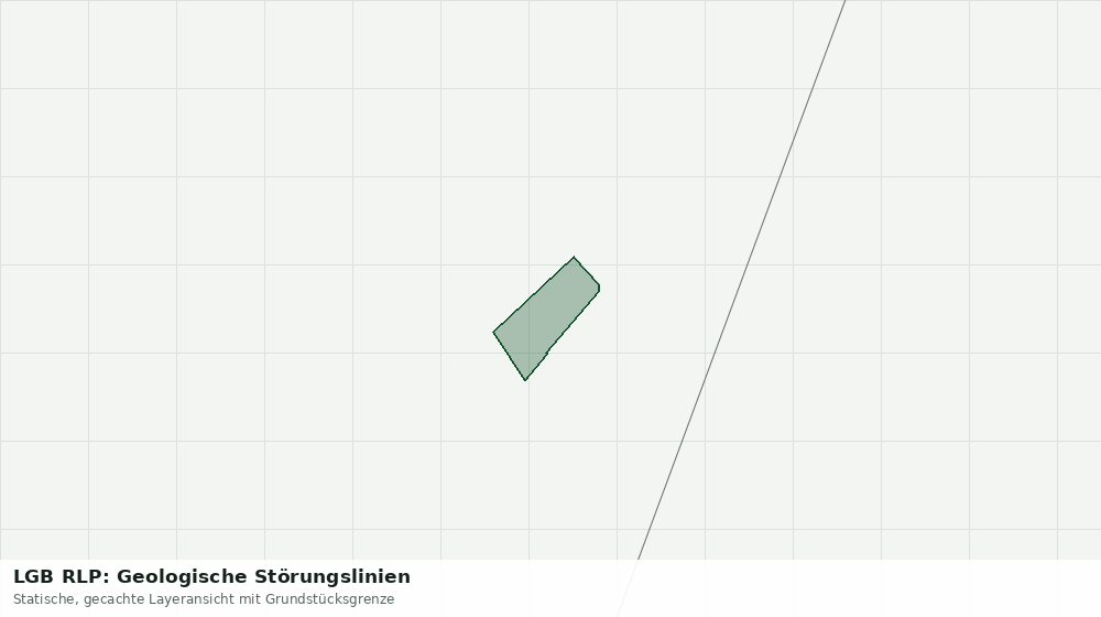 Statische Kartenansicht: LGB RLP: Geologische Störungslinien