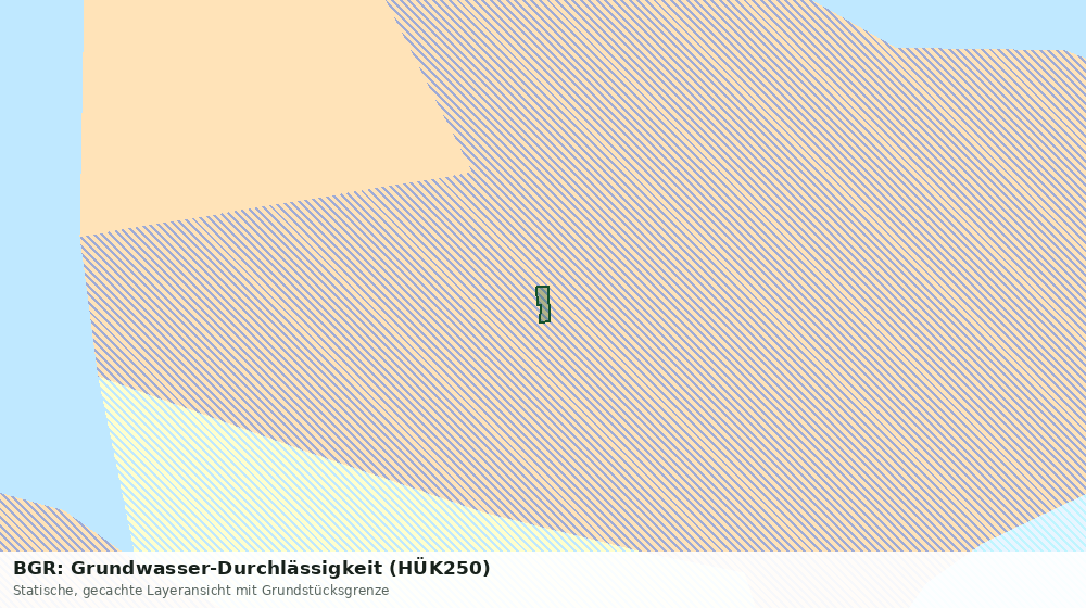 Statische Kartenansicht: BGR: Grundwasser-Durchlässigkeit (HÜK250)