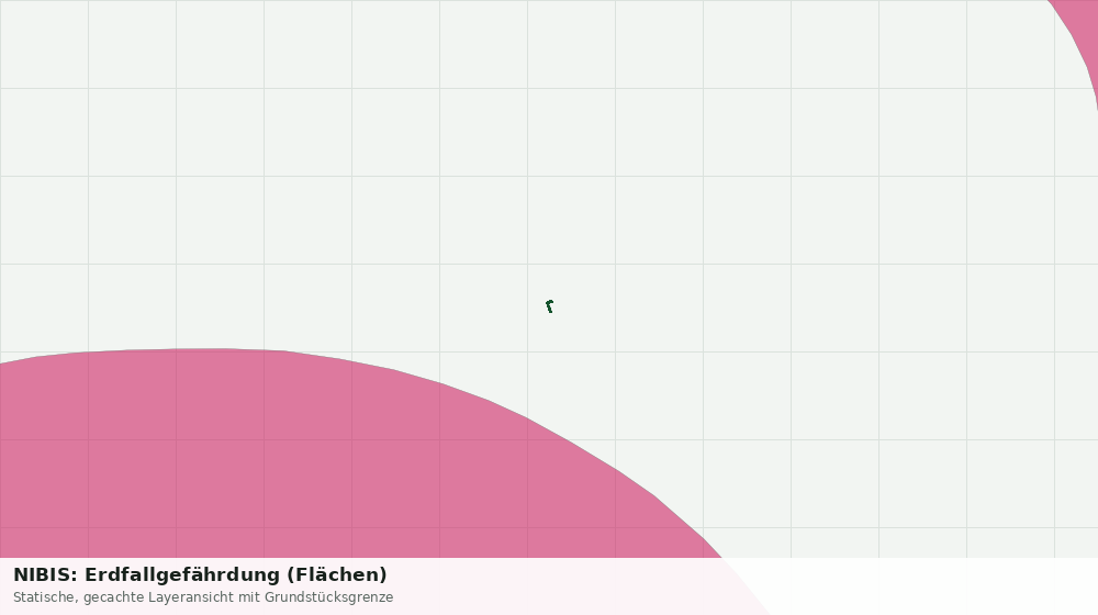 Statische Kartenansicht: NIBIS: Erdfallgefährdung (Flächen)