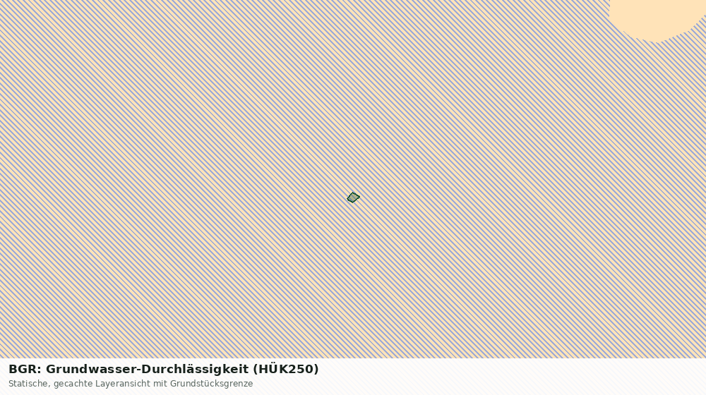 Statische Kartenansicht: BGR: Grundwasser-Durchlässigkeit (HÜK250)