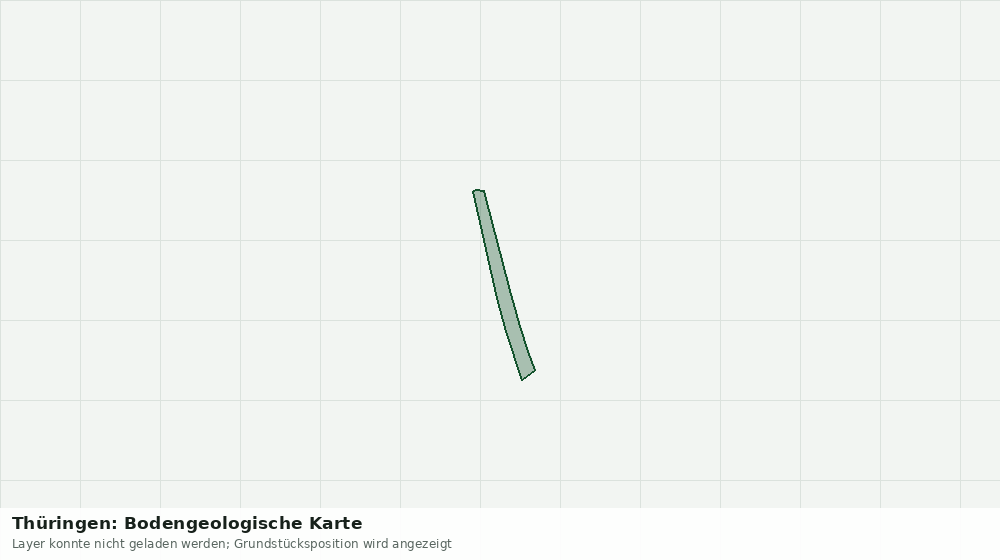 Statische Kartenansicht: Thüringen: Bodengeologische Karte