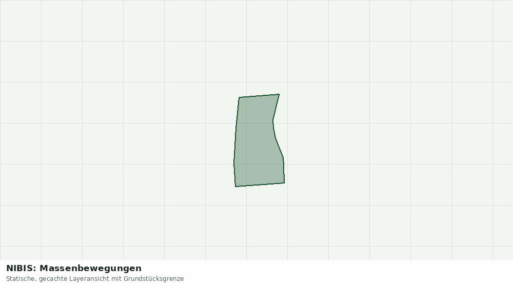 Statische Kartenansicht: NIBIS: Massenbewegungen