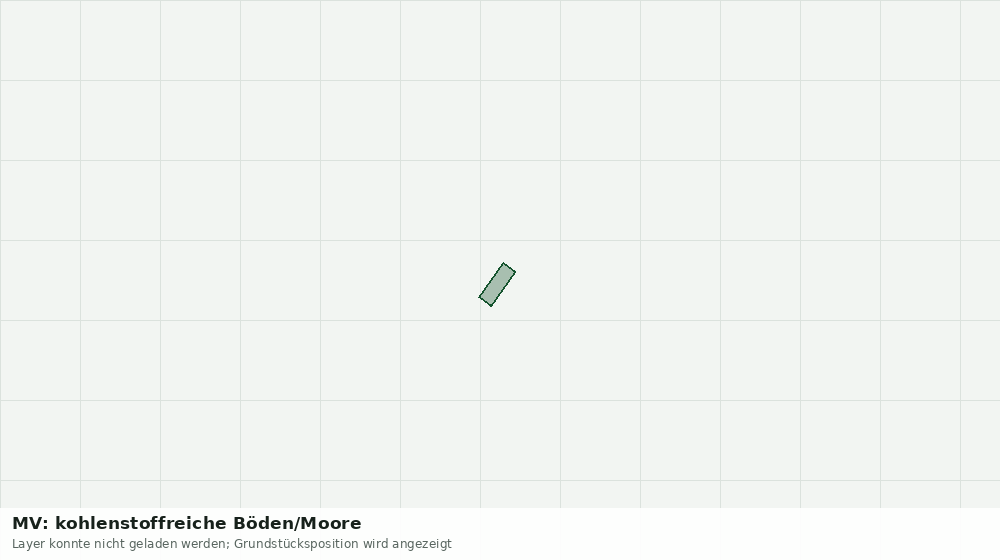 Statische Kartenansicht: MV: kohlenstoffreiche Böden/Moore