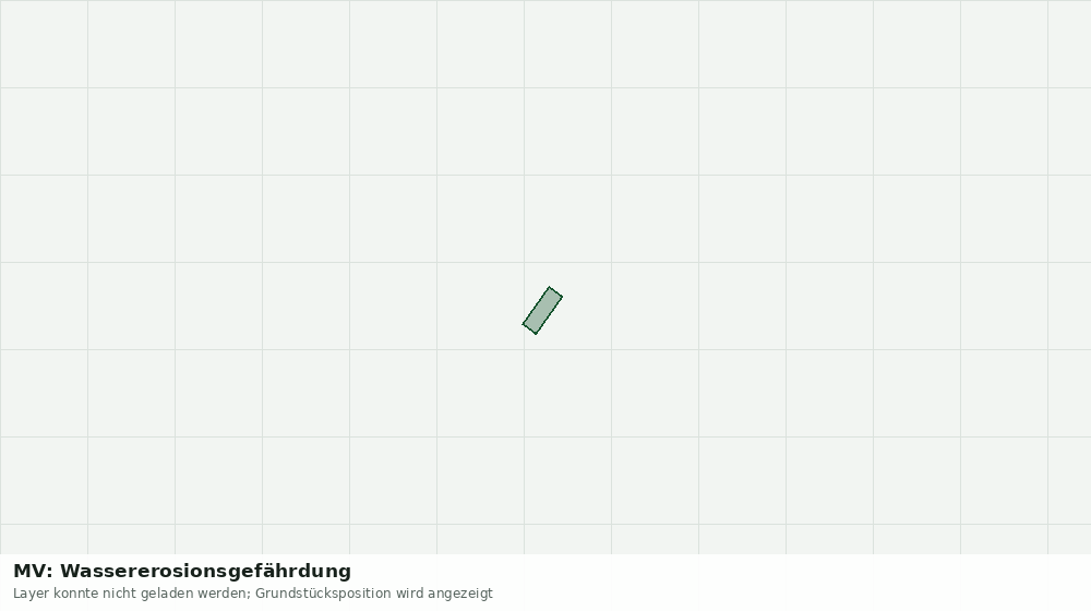 Statische Kartenansicht: MV: Wassererosionsgefährdung