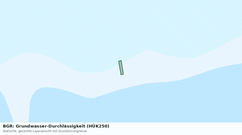 Statische Kartenansicht: BGR: Grundwasser-Durchlässigkeit (HÜK250)