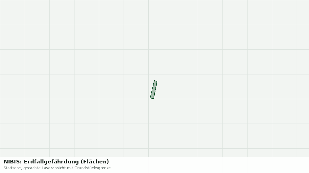 Statische Kartenansicht: NIBIS: Erdfallgefährdung (Flächen)