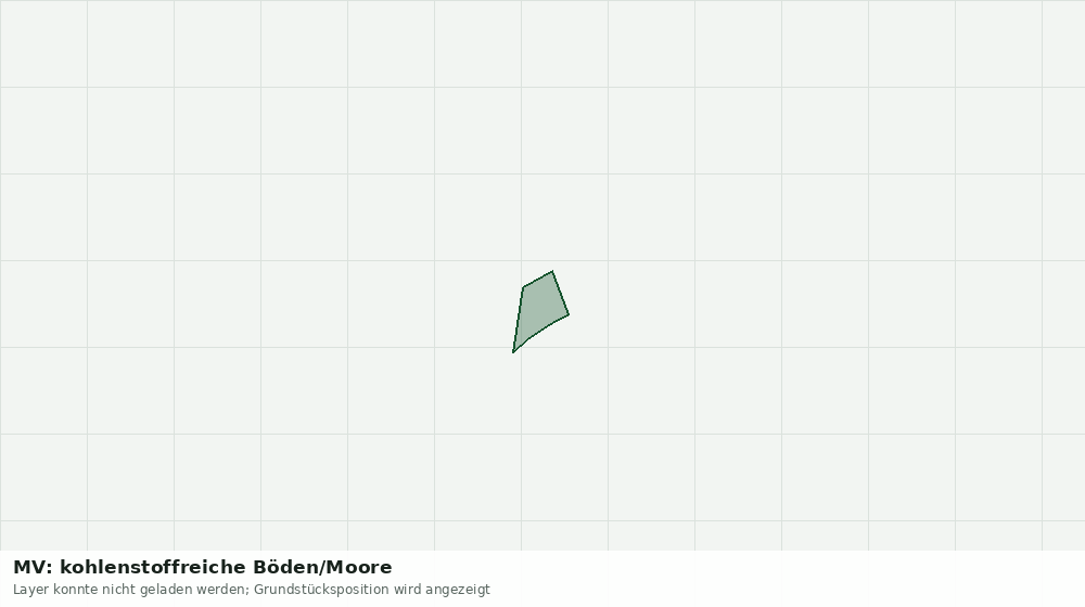Statische Kartenansicht: MV: kohlenstoffreiche Böden/Moore