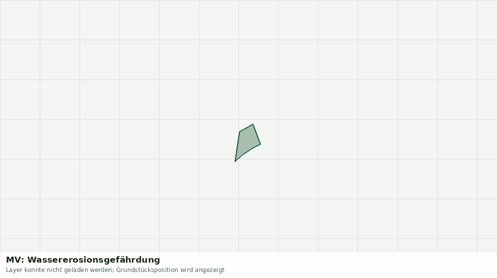 Statische Kartenansicht: MV: Wassererosionsgefährdung