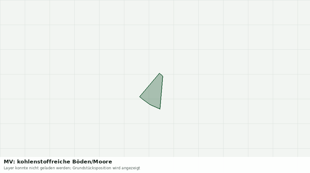 Statische Kartenansicht: MV: kohlenstoffreiche Böden/Moore