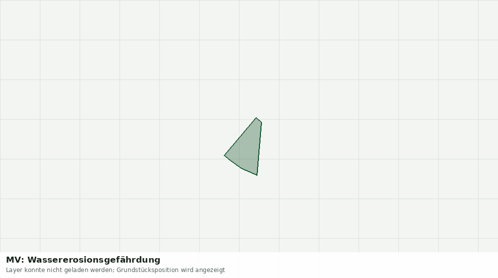 Statische Kartenansicht: MV: Wassererosionsgefährdung