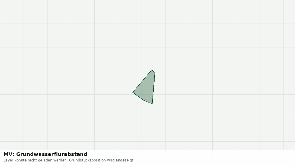 Statische Kartenansicht: MV: Grundwasserflurabstand
