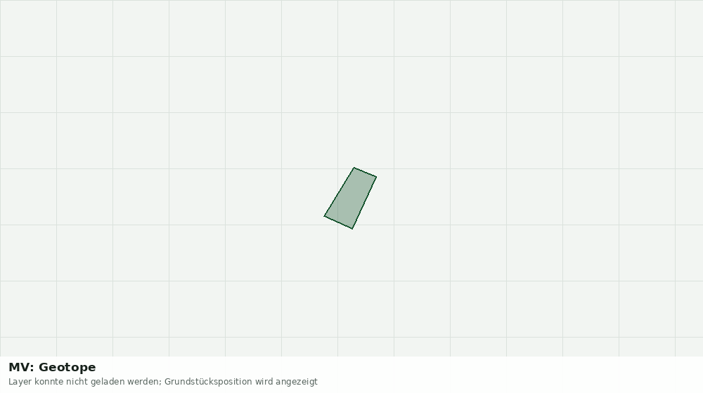 Statische Kartenansicht: MV: Geotope
