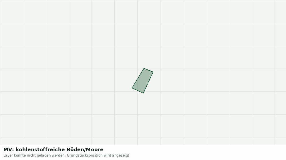 Statische Kartenansicht: MV: kohlenstoffreiche Böden/Moore