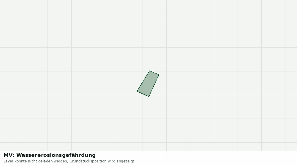 Statische Kartenansicht: MV: Wassererosionsgefährdung