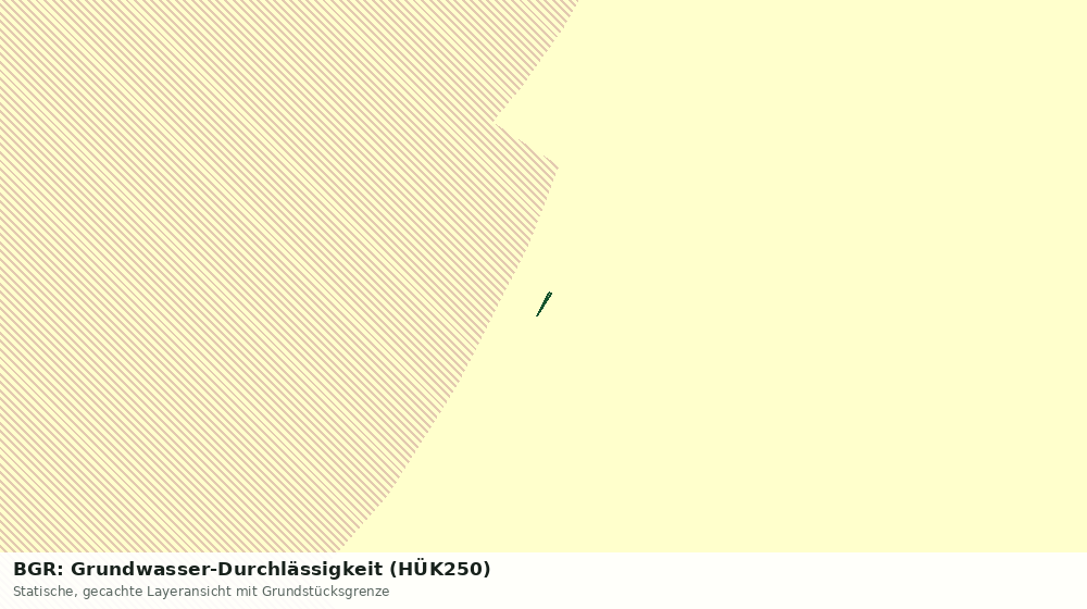 Statische Kartenansicht: BGR: Grundwasser-Durchlässigkeit (HÜK250)