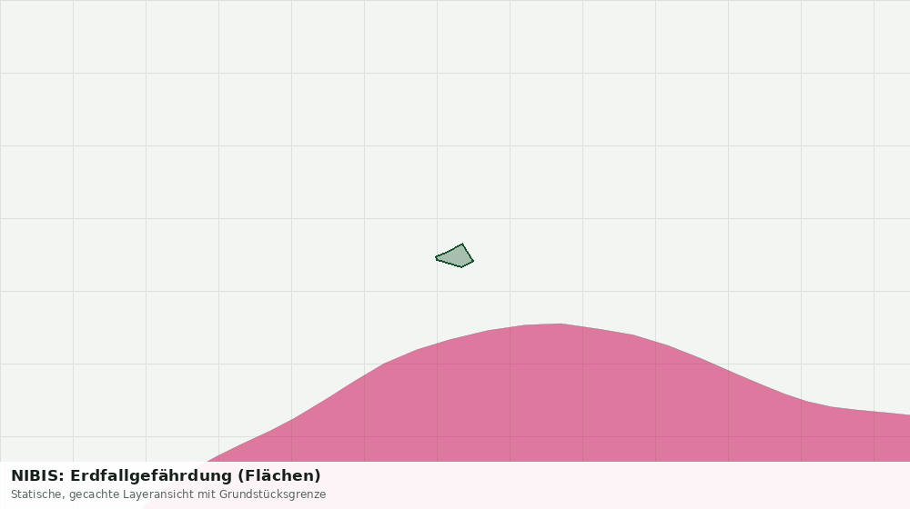 Statische Kartenansicht: NIBIS: Erdfallgefährdung (Flächen)