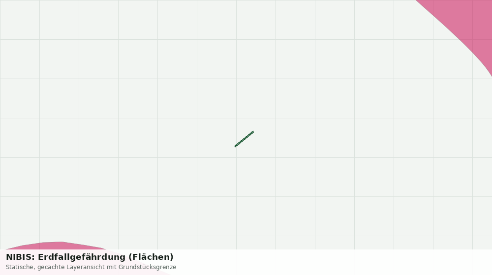 Statische Kartenansicht: NIBIS: Erdfallgefährdung (Flächen)