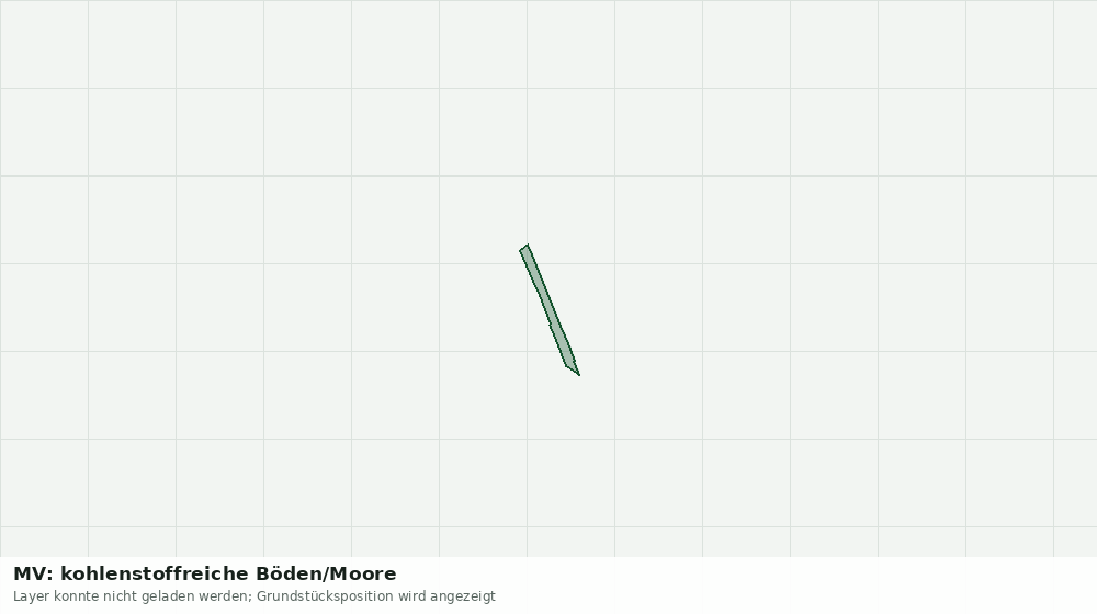 Statische Kartenansicht: MV: kohlenstoffreiche Böden/Moore