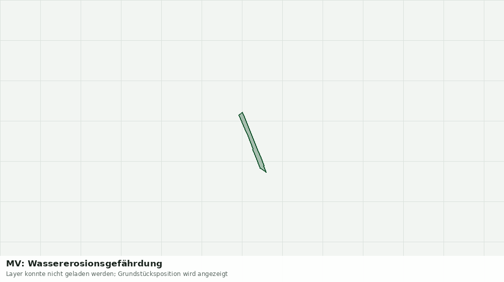 Statische Kartenansicht: MV: Wassererosionsgefährdung