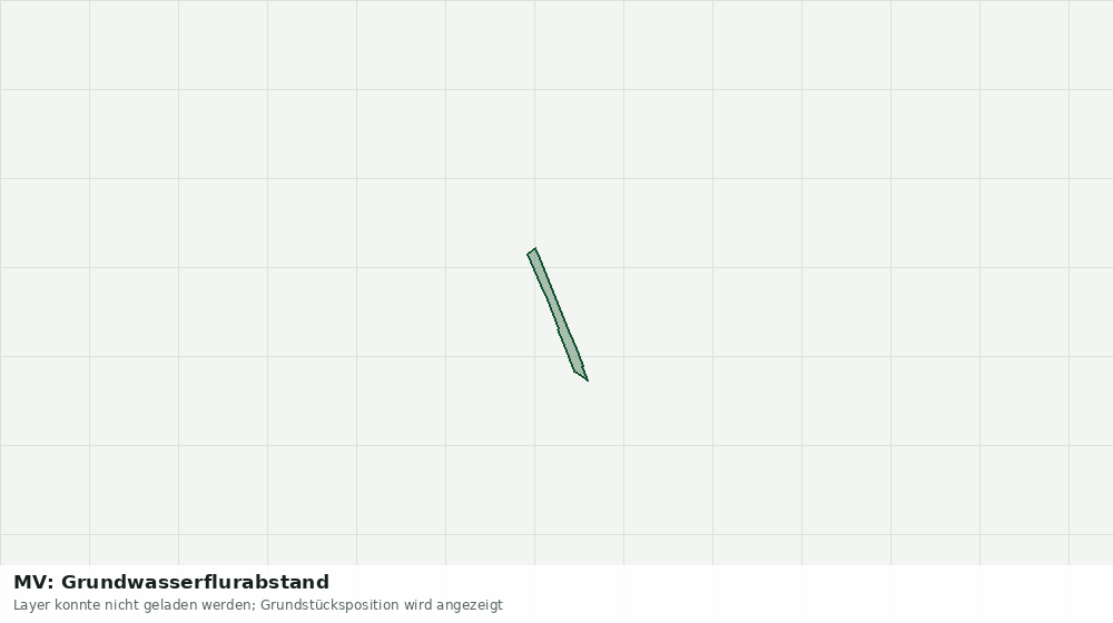 Statische Kartenansicht: MV: Grundwasserflurabstand